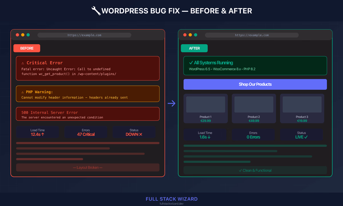 Corrección de Errores WordPress